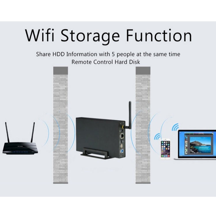 Blueendless 3,5 Zoll Mobile Festplattenbox WLAN Wireless NAS Private Cloud Storage, EU-Stecker, US-Stecker, AU-Stecker, UK-Stecker