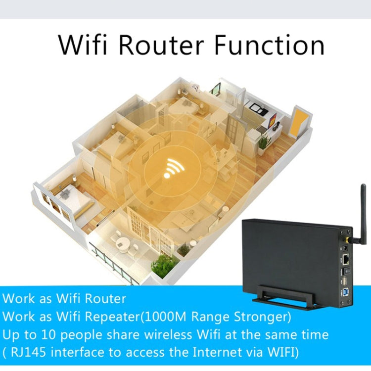 Blueendless 3.5-Inch WiFi NAS Hard Drive Enclosure – 6TB Private Cloud Storage, UK Plug
