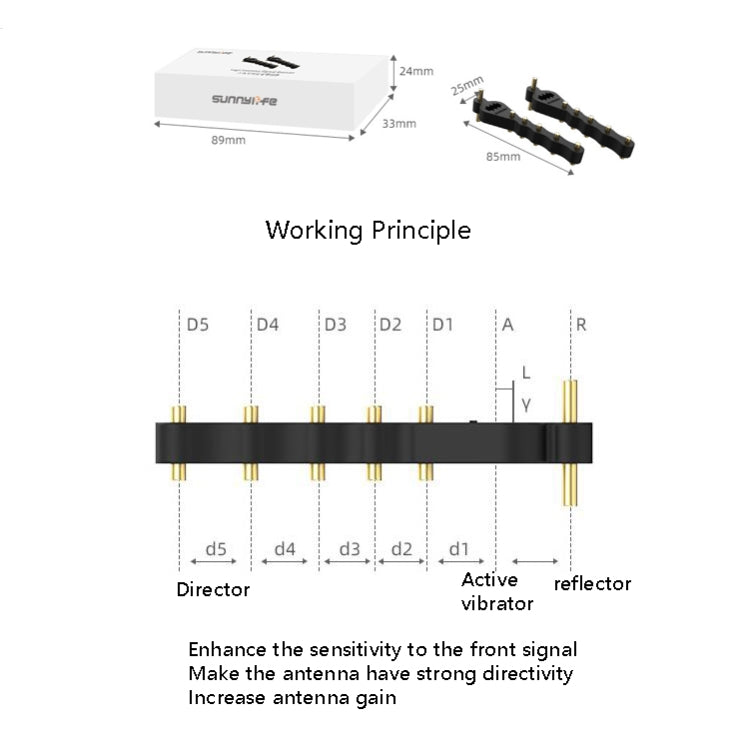 Sunnylife TY-TX9405 5,8-GHz-Yagi-Antenne Drohnen-Fernsteuerung-Signalverstärker Reichweitenverlängerer für DJI Mavic Mini / Mavic 2 / Mavic Air