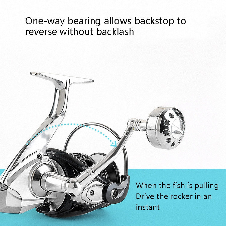 13-Axis Anti-Seawater Fishing Wheel Full Metal Spinning Wheel Iron Board Ship Fishing Wheel, 1000 Type, 2000 Type, 3000 Type, 4000 Type, 5000 Type, 6000 Type, 7000 Type