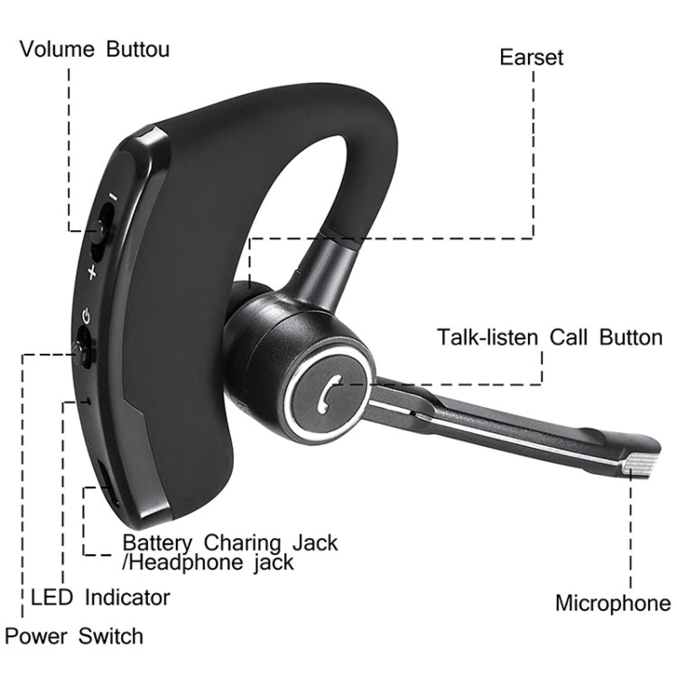 Lymoc V8S Business Bluetooth Funkkopfhörer Auto Bluetooth V4.1 Telefon Freisprechanlage Mikrofon Musik für iPhone Xiaomi Samsung