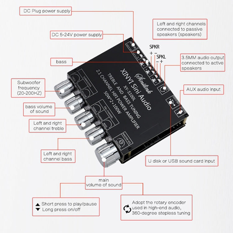 XINYI XY-S100L Sini Audio Channel 2.1 Bluetooth Power Board Module, XY-S100L
