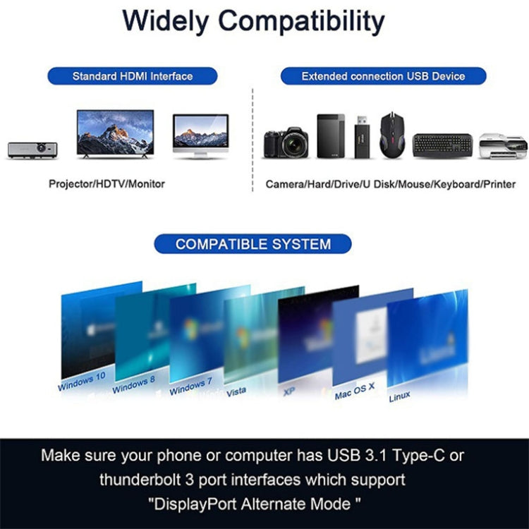 QGeeM 7-in-1 Multifunktionaler USB 3.0 TYPE-C Erweiterungs-HUB-Adapter (QG-UH07-3 V1)