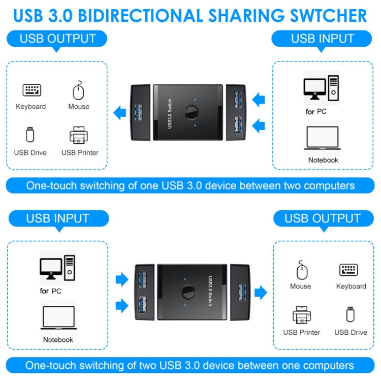 T25 2 In 1 USB3.0 Bidirectional Switch Printer Sharer Splitter
