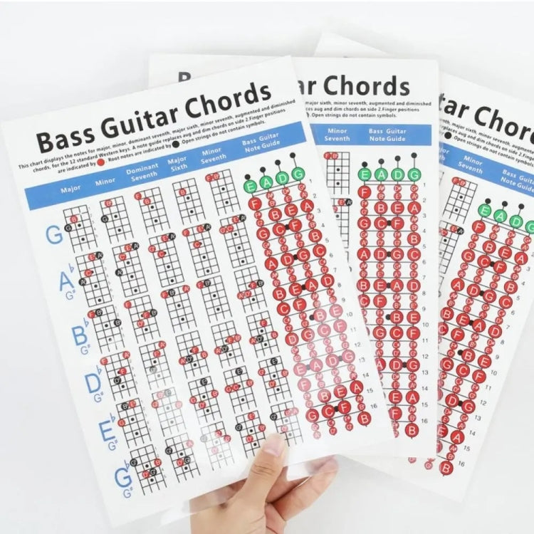 Copper Paper Guitar Chord Fingering Exercise Chart, Small, Large