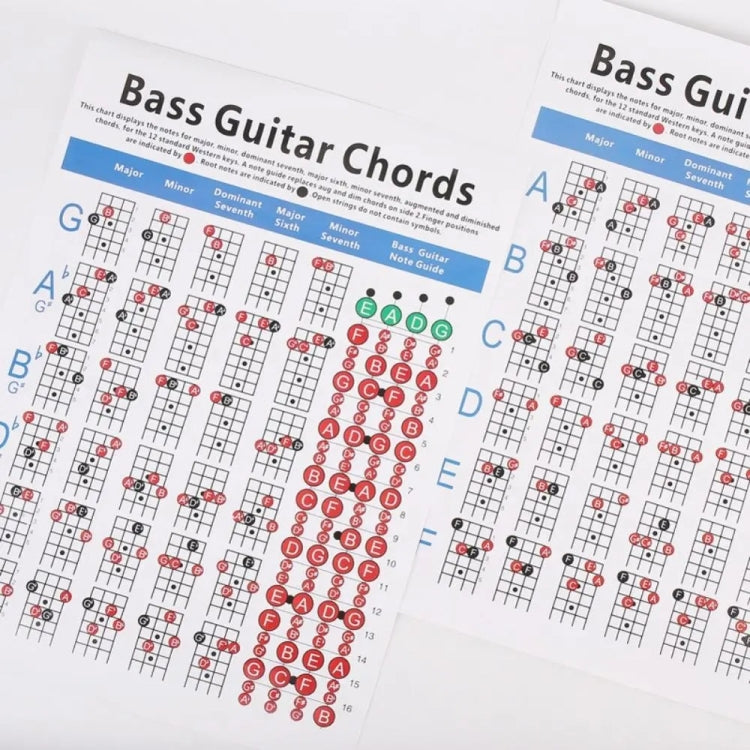 Copper Paper Guitar Chord Fingering Exercise Chart, Small, Large