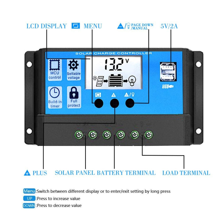 300W 12V Solar Inverter Kit – 18W Panel + 30A Controller