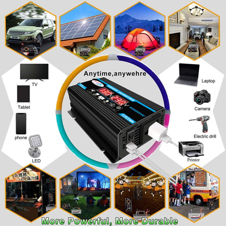 300W 12V Solar Inverter Kit – 18W Panel + 30A Controller
