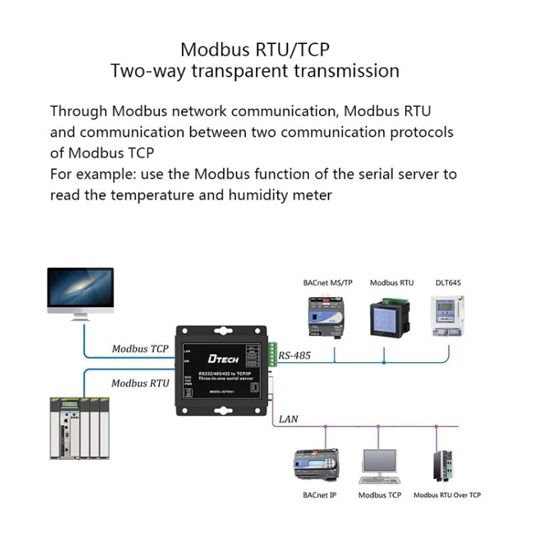 DTECH IOT9031 RS232/485/422 To TCP 3 In 1 Serial Server, CN Plug, IOT9031 RS232/485/422 To TCP