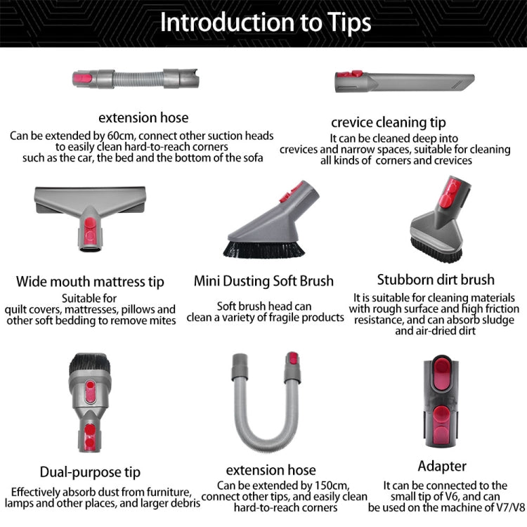 Vacuum Cleaner Accessories for Dyson V7 V8 V10 V11 V12 V15, 5 In 1, Soft Brush, Two -in -one Brush, 2 PCS Stain Brush, Mattress+Crevice+Stain Brush, 4 In 1 Set, Hose Set, 2 PCS Adapter, Bracket