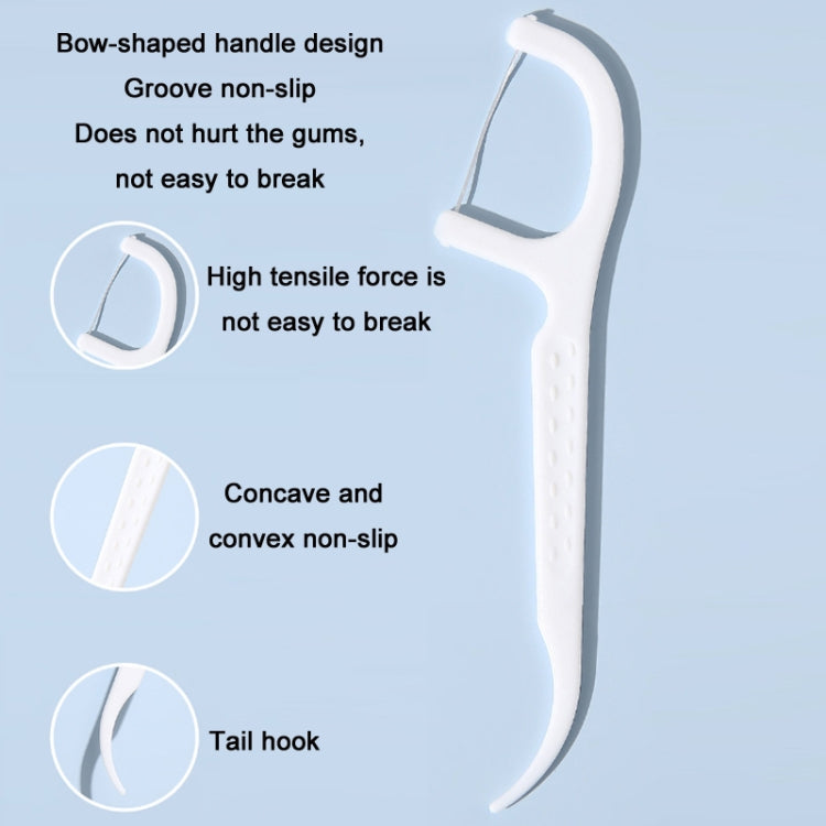 FukuBook Tragbare Mini-Box zur automatischen Aufbewahrung von Zahnseide mit Zahnseide, Weiß, Schwarz, Grün, Pink