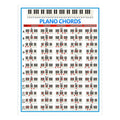Staff Piano Chord Practice Picture Coated Paper 88 Keys Beginner Piano Fingering Chart, Size:, Small, Large