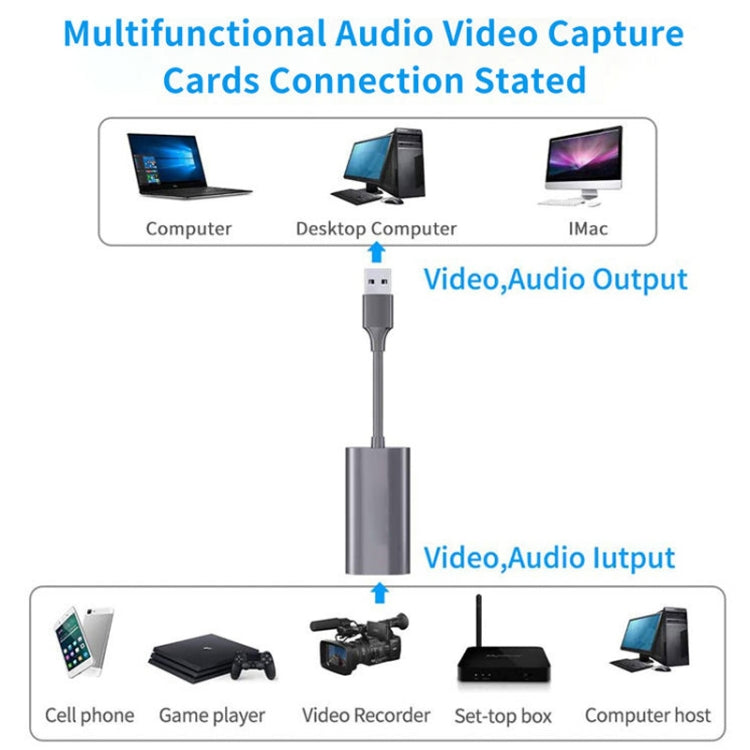 HD31 HDMI-zu-USB 2.0 High-Definition-Game-Live-Recording 4K mit Kabel-Collector