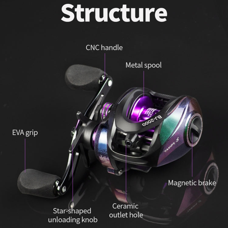 TAKUMI-S BJ2000 Metal Far Casting Anti-Fry Line Water Drop Reel With Unloading Alarm Fishing Reel, BJ2000 Left