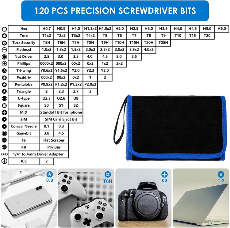 142-in-1 Präzisionsschraubendreher-Set Magnetisches Schraubendreher-Bit-Kit für PC-Handy-Reparaturwerkzeug