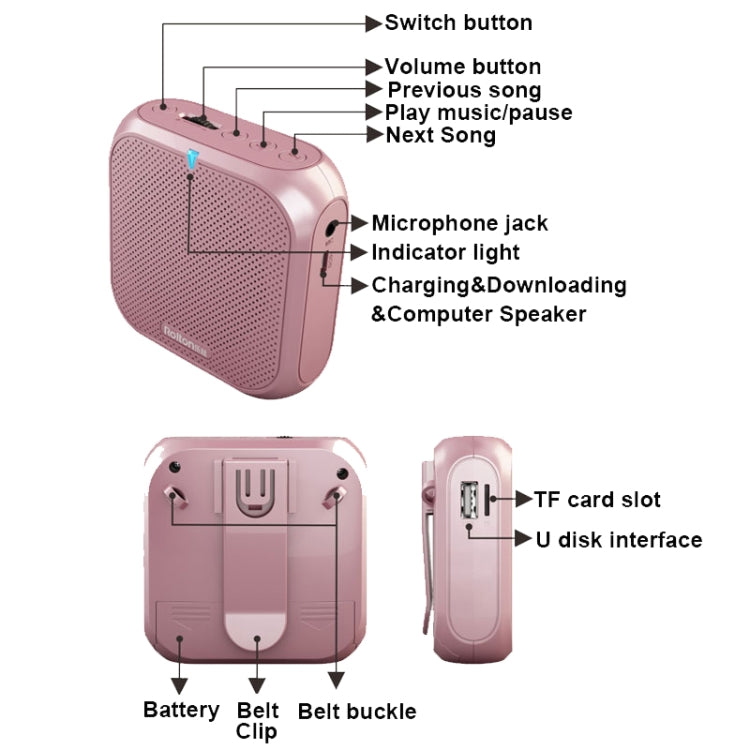 Rolton K400 Mini-Lautsprecher Megafon Sprachverstärker, unterstützt UKW-Radio, TF-Karte, MP3, K400