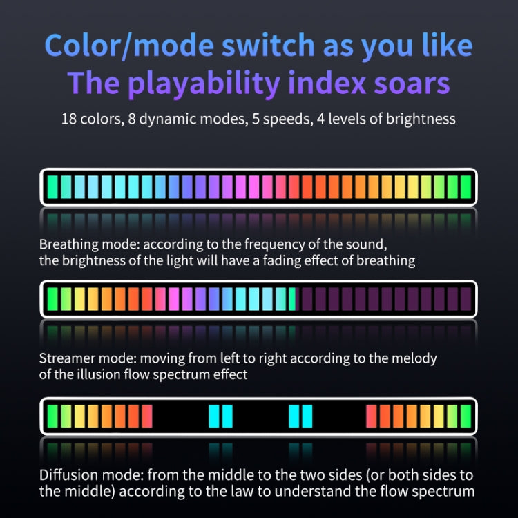 RGB Sound-controlled Rhythmic Response Lights Music Ambient LED Pick-up Lights, Charging, Plug-in