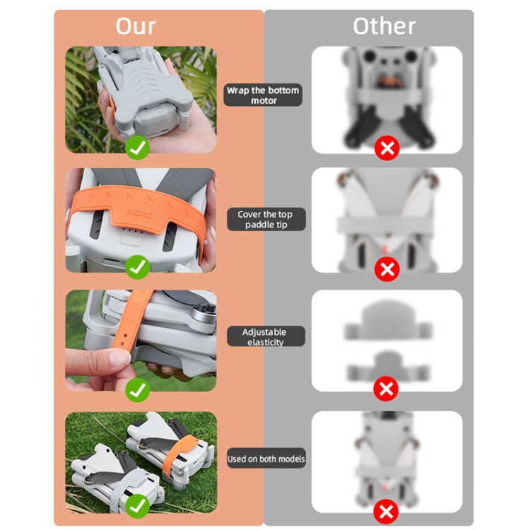 Für DJI Mini 3/Mini 3 Pro BRDRC Propeller-Stabilisator-Halterung, Klingenfixierungs-Montagebasis, für DJI Mini 3/Mini 3 Pro (Grau), für DJI Mini 3/Mini 3 Pro (Orange)