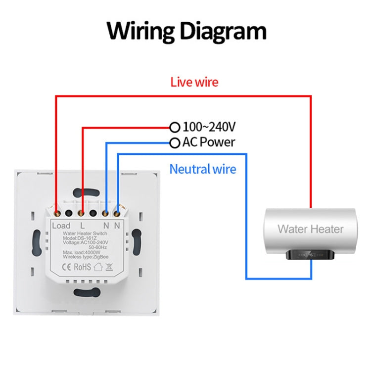 High Power Time Voice Control EU Plug, ZigBee 20A White, ZigBee 20A Black, WIFI 20A White, WIFI 20A Black
