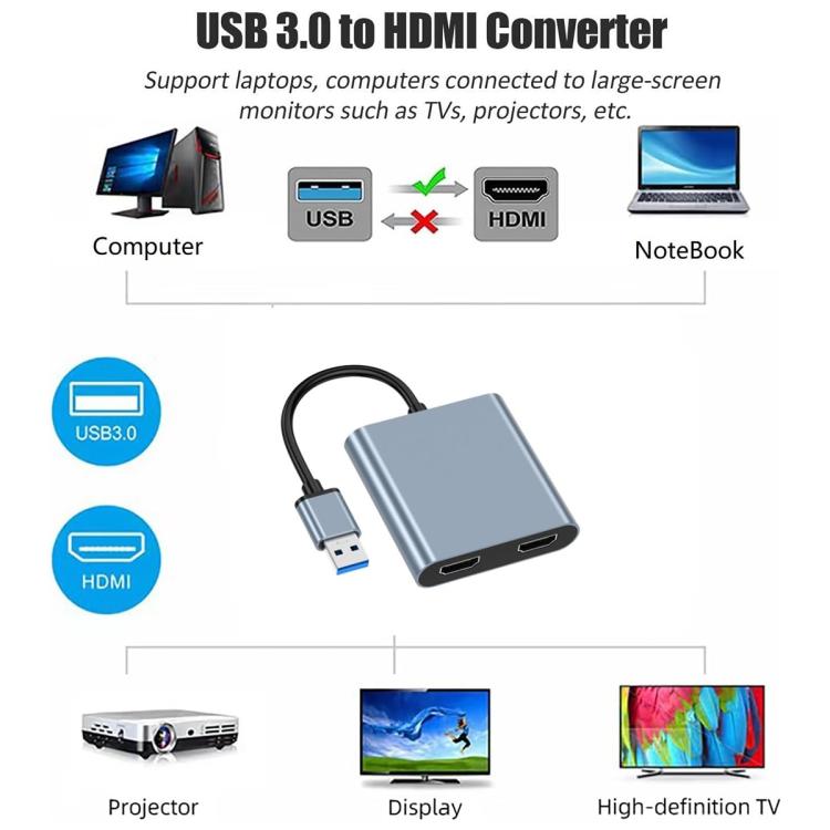 USB 3.0 To Dual HDMI, USB, USB-C / Type-C  High Definition Converter 4K USB Same Screen Extender, USB 3.0 To Dual HDMI