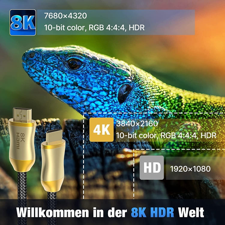 HDMI 2.1 Version 8K 60Hz For PS4 Cable Projector Notebook Set-Top Box Cable, HD803 1m, HD803 1.5m, HD803 2m, HD803 3m, HD803 5m, HD803 10m, HD803 15m