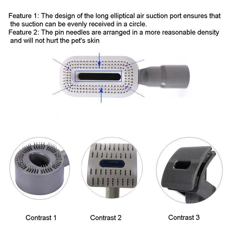 For Dyson V6 V7 V8 V9 Meile Vacuum Cleaner Pet Hair Removal Brush, Spec: With 35-32mm Adapter