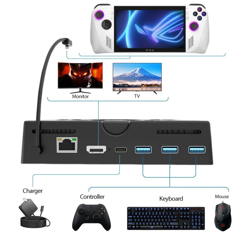 Für ASUS ROG ALLY Ladestation Multifunktionale Dockingstation, Spezifikation: 6-in-1 Version