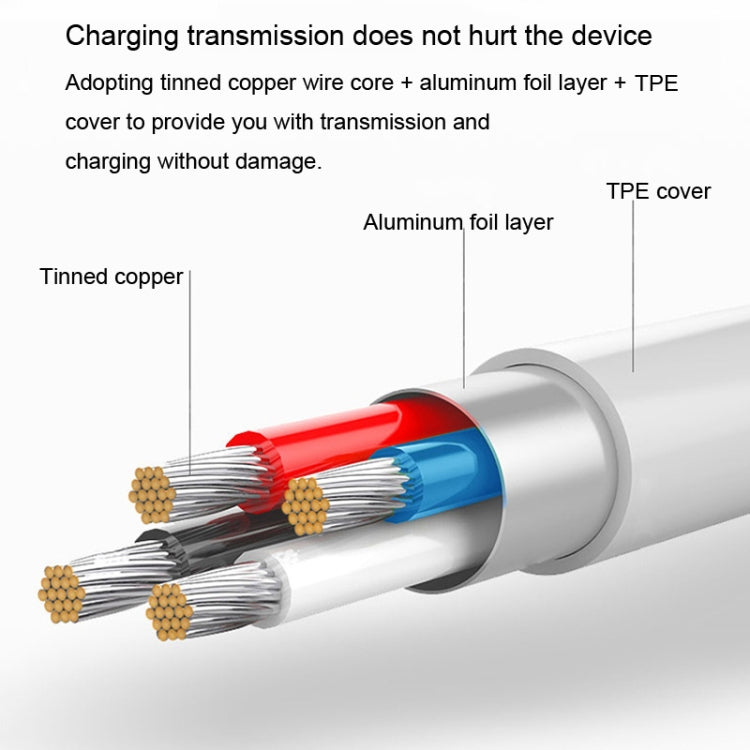 For OPPO Watch 2 Watch USB Port Magnetic Charger Charging Cable(Red)