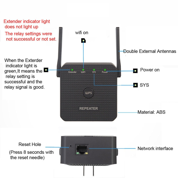 2.4G 300M Wifi Repeater Wifi Extender Wifi Amplifier With 1 LAN Port EU Plug