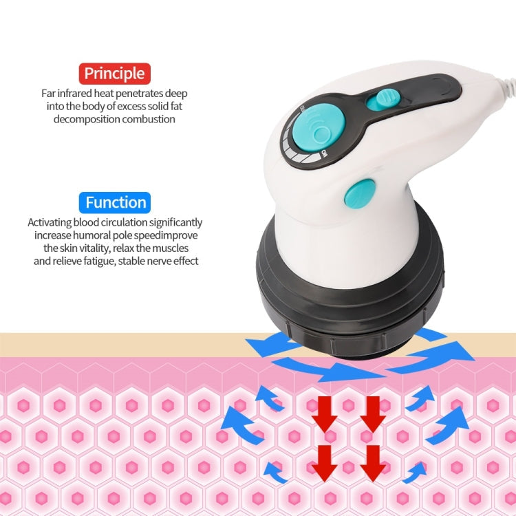 4 in 1 Electric Massager Handheld Fat Pusher Infrared Massager, 220V EU Plug, 110V US Plug