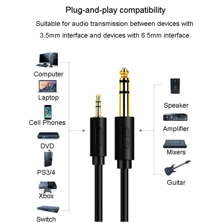 JINGHUA 3,5 mm auf 6,35 mm Audiokabel Verstärker Gitarrenkabel, 0,5 m, 1,5 m, 3 m, 5 m