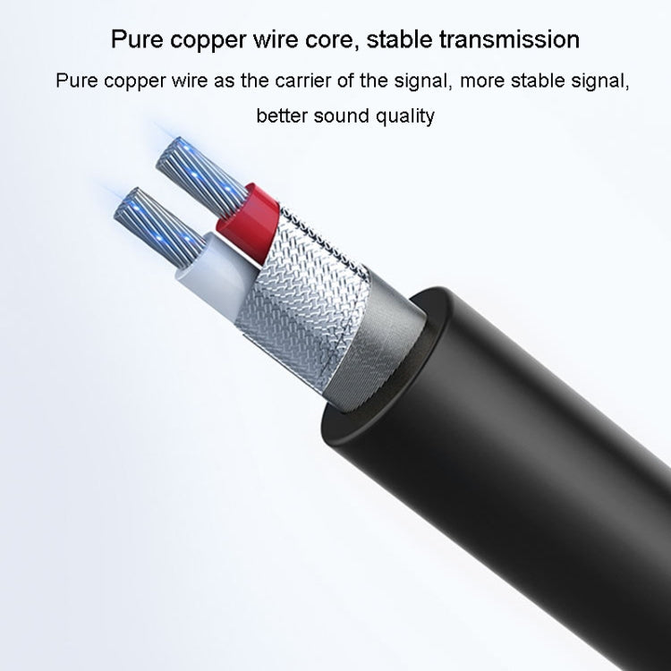 JINGHUA 3,5 mm auf 6,35 mm Audiokabel Verstärker Gitarrenkabel, 0,5 m, 1,5 m, 3 m, 5 m
