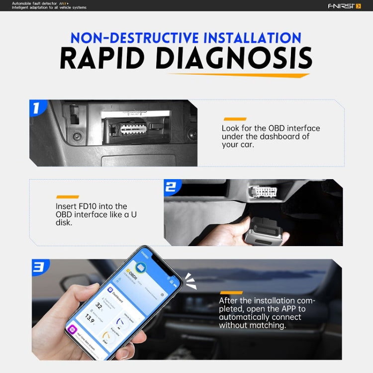 FNIRSI Bluetooth 5.1 Car Engine OBD2 Fault Code Diagnostic Instrument, 32