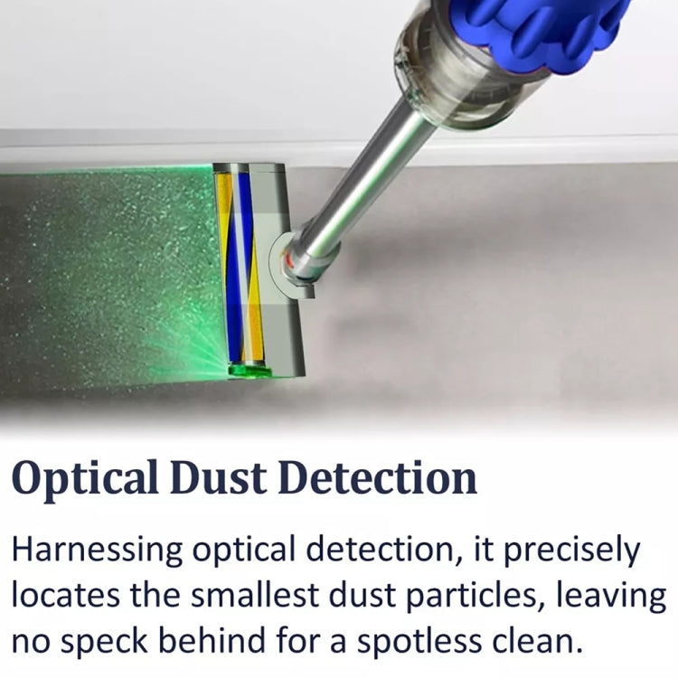 Dyson Soft Roller Brush Head with Green LED Dust Light – V7 to V15
