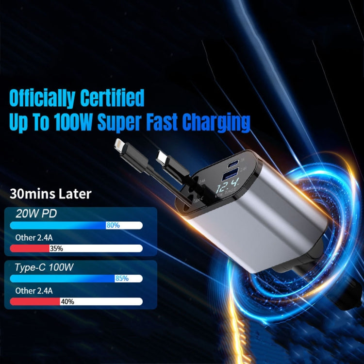 4-in-1 120W Multifunktionales einziehbares USB-Schnellladegerät mit zweizeiliger Digitalanzeige für das Auto