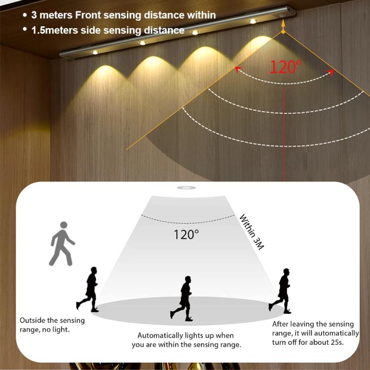 Rechargeable Motion Sensor Light Bar Cabinet Wardrobe Lamp With Remote Control, 20cm, 30cm, 40cm, 60cm, 80cm