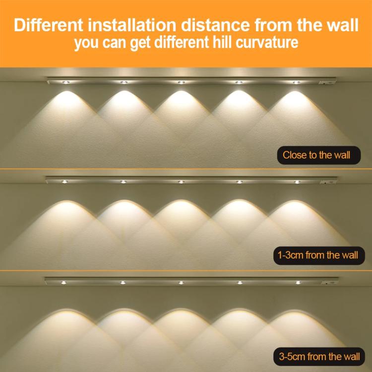Wiederaufladbare LED-Lichtleiste mit Bewegungsmelder für Schrank und Kleiderschrank, inklusive Fernbedienung, 20 cm, 30 cm, 40 cm, 60 cm, 80 cm