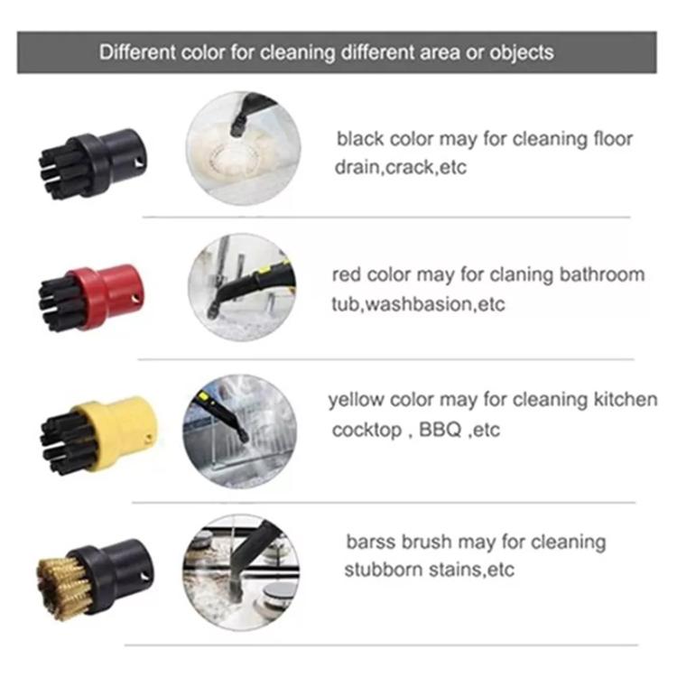 For Karcher SC2 / SC3 / SC4 / SC5 / CTK10 / CTK20 Steam Cleaner Glass Mirror Cleaning Nozzle Wiper Accessories 2.863-025.0, 1 Scraper+2 Covers, 1 Scraper+2 Covers+4 Brushes, Single Scraper