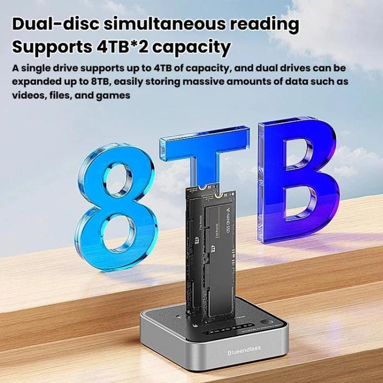 Blueendless SD08 Dual-Bay NVMe SSD Gehäuse M.2 Offline-Klonfunktion 20Gbps High-Speed Solid-State-Drive-Hülle, US-Stecker, EU-Stecker, UK-Stecker