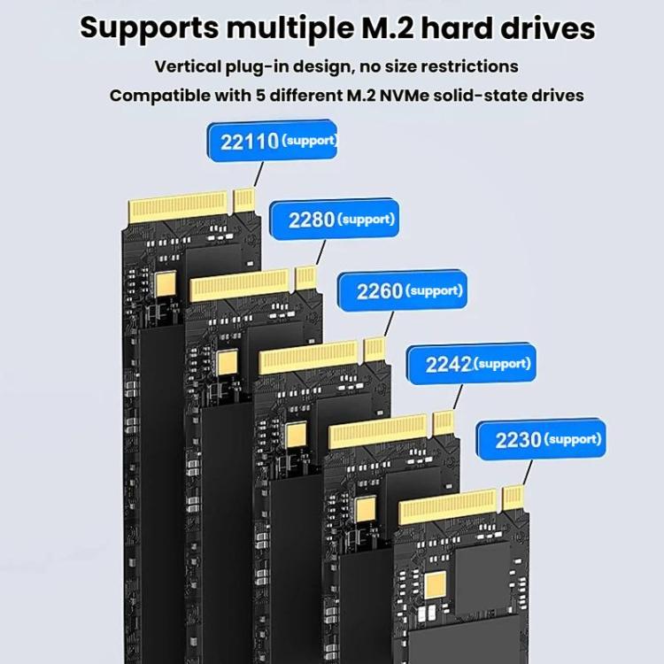 Blueendless SD08 Dual-Bay NVMe SSD Gehäuse M.2 Offline-Klonfunktion 20Gbps High-Speed Solid-State-Drive-Hülle, US-Stecker, EU-Stecker, UK-Stecker