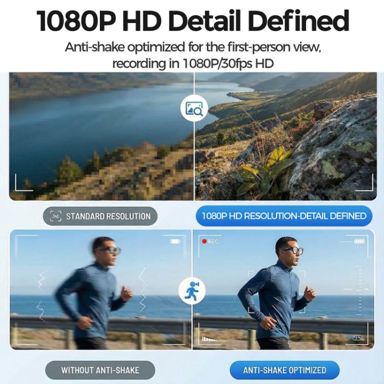AIMB-S1 Smart Glasses unterstützen 2MP Kamera, 1080P Videoaufzeichnung, Audioaufzeichnung & KI-Übersetzung