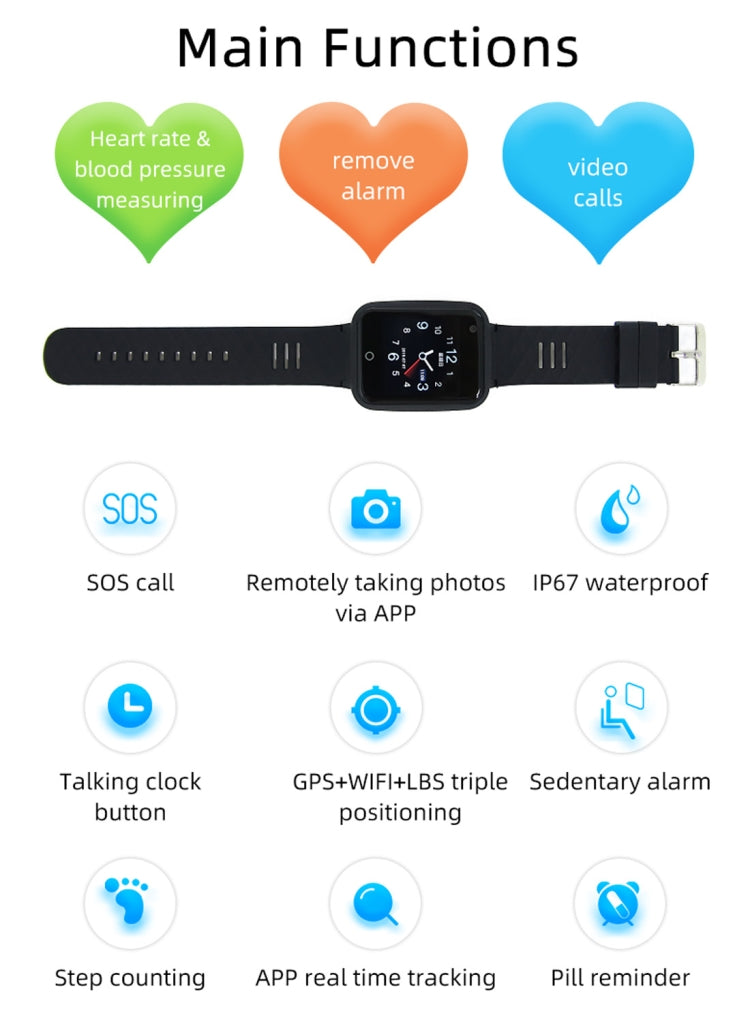 REACHFAR RF-V46-B GPS Smart Tracker WatchBand, Support SOS / Camera / Health Management / 4G LTE / Blood Pressure / Heart Rate, For North America / South America, RF-V46-B