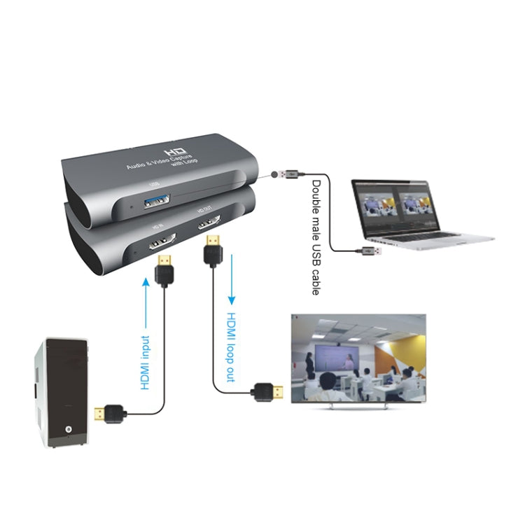Z27A HDMI-Buchse auf HDMI-Buchse USB-Video-Audio-Capture-Box, Z27A