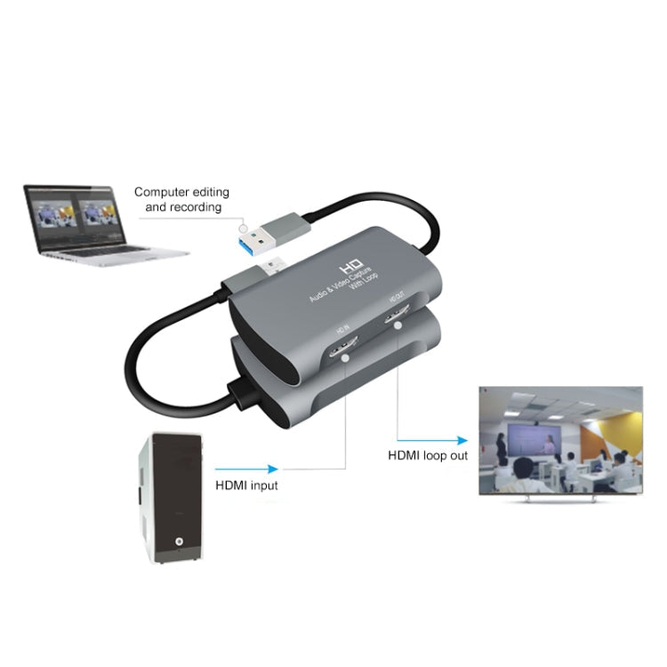Z31 HDMI-Buchse auf HDMI-Buchse + Audio + USB 2.0 Video-Capture-Box