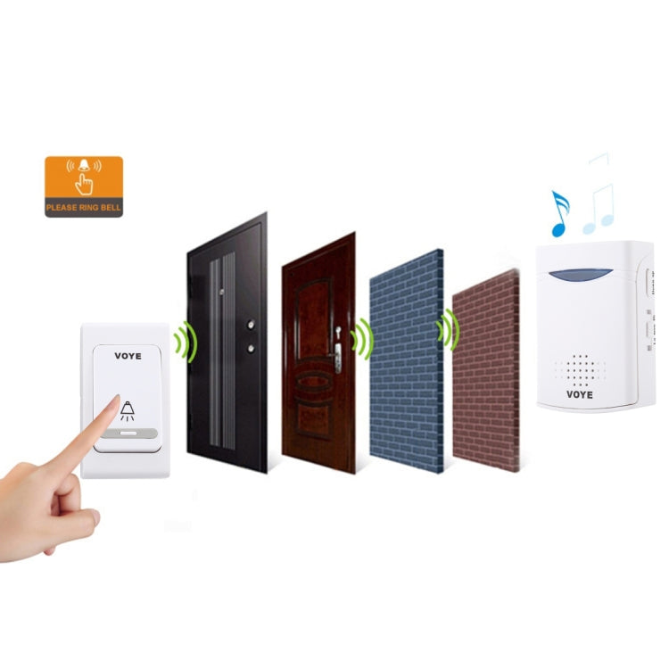 Wireless Doorbell – Plug-in Home Doorbell with 38 Polyphonic Ringtones, Adjustable Volume Remote Control Door Chime System for Home, Office & Shop (Easy Install, No Wiring Required)
