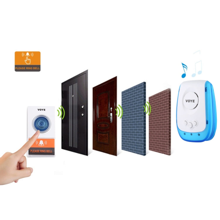 Wireless Doorbell with 38 Chimes Adjustable Volume Plug In Door Bell