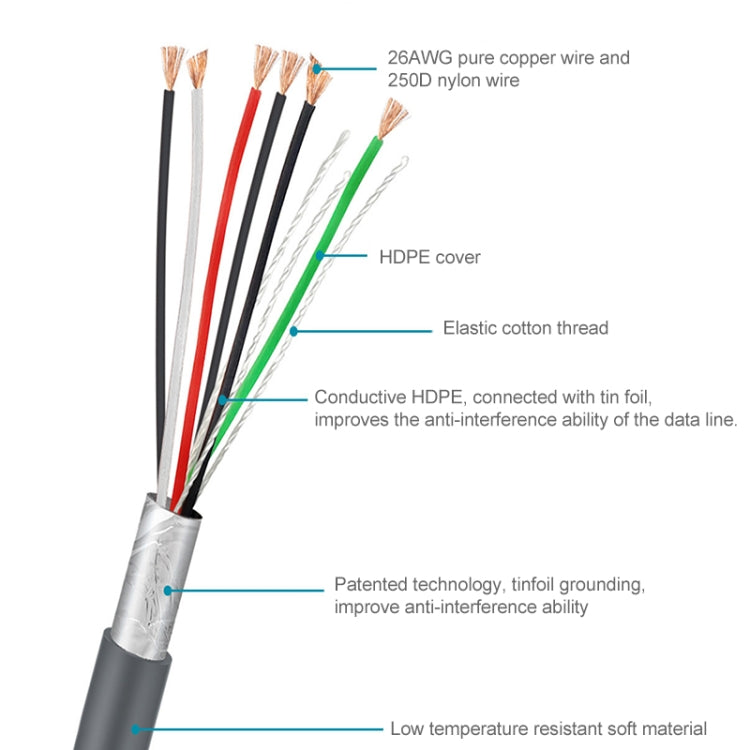 2m RS232 to RJ45 Scanner Serial Data Cable for Symbol LS2208, RS232 to RJ45