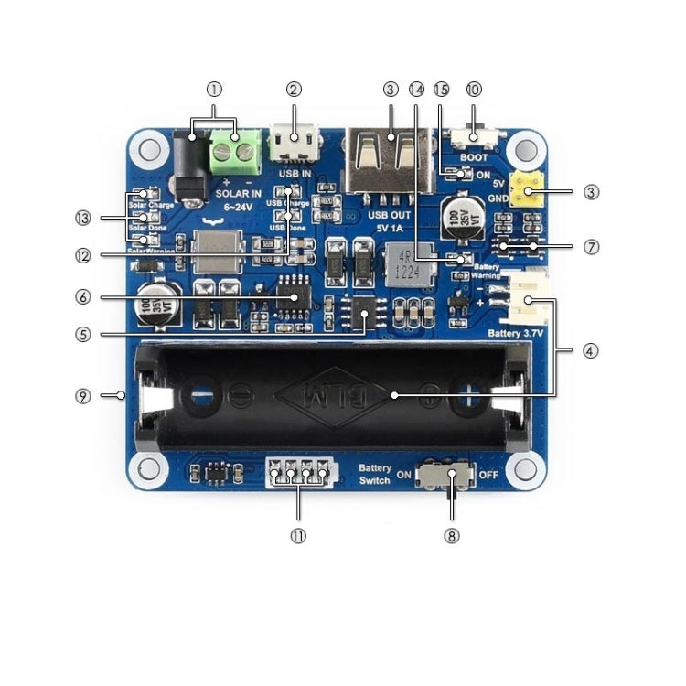 Waveshare Solar Power Management Modul für 6V~24V Solarpanel, 16120