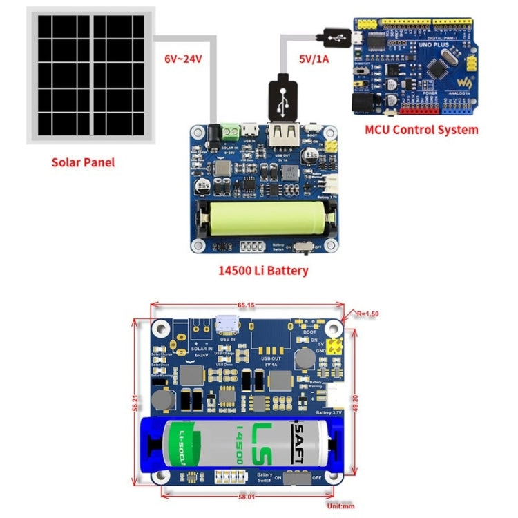 Waveshare Solar Power Management Modul für 6V~24V Solarpanel, 16120