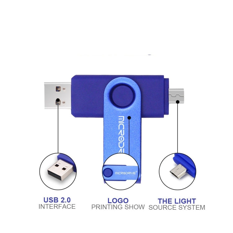 MicroDrive 32GB USB 2.0 Dual-Use OTG Metall-USB-Stick mit Drehmechanismus für Mobilgeräte, 32GB